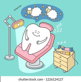 Dental sedation illustration. Cartoon tooth falls asleep in a dental chair. General Anesthesia. Dental care or treatment.