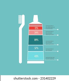 Dental and teeth care infographics - treatment, prevention