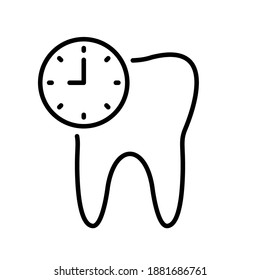 gaurdian anytime dental time limits