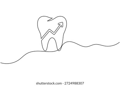 Dente dentário contínuo uma linha desenho limpo minimalista vetor ilustração
