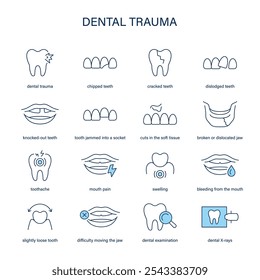Dental Trauma symptoms, diagnostic and treatment vector icon set. Medical icons.