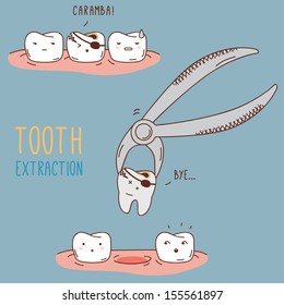 Dental treatment and care. Vector characters for children dentistry and kids about toothache. Tooth extraction or removal.