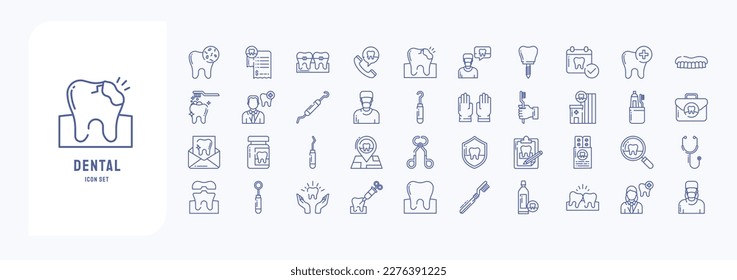 Dental treatment icon set, including icons like Bacteria, Bill, Braces, Call and more