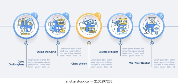 Dental Veneers Aftercare Circle Infographic Template. Good Oral Hygiene. Data Visualization With 5 Steps. Process Timeline Info Chart. Workflow Layout With Line Icons. Lato-Bold, Regular Fonts Used