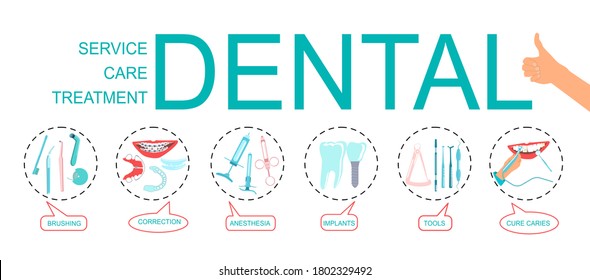 Dental word vector infographic illustration with icons for orthodontic treatment and care,stomatological tools,implants,tooth with caries,oral hygiene.Bubble messages for every part of dental business