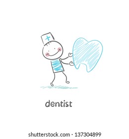 dentist