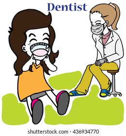 dentist cartoon vector character