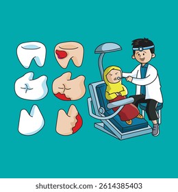 the dentist is checking, and the good and bad teeth