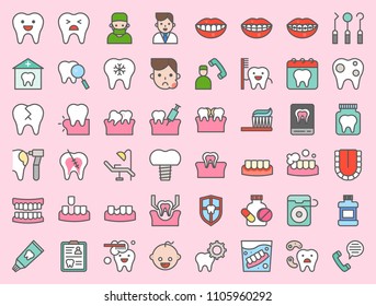 Dentist And Dental Clinic Related Icon, Such As Toothbrush, Tooth Decay, Make An Appointment, Teeth Whitening, Dental Instruments, Dentures, Dental Floss, Bold Line Icon