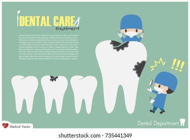 Dentist hold magnifying glass and look for dental caries and frighten because it is large dental cavity . Vector . Flat design .