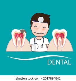 Dentist and Human teeth. Dental care background. Vector illustration.