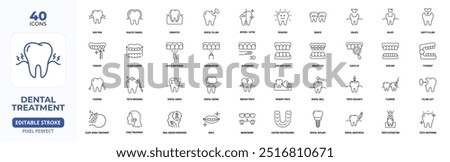 Dentist Line Icon Set, Gum Pain, TMD, Oral Cancer, Editable Stroke.