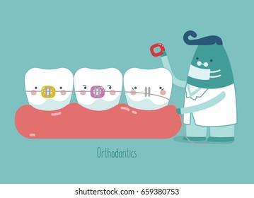 Dentist make braces, tooth concept of dental 