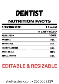 Rótulo de informações nutricionais do dentista, Informações nutricionais profissionais do dentista, Rótulo nutricional do dentista	