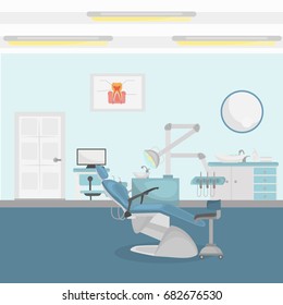 The dentist office color detailed banner for web and mobile design