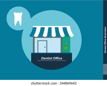  Dentist Office Illustration - Flat Design of a Storefront with plenty writing Space on the Foundation Wall