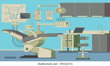 Dentist Office vector illustrations