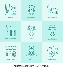 Dentist, orthodontics line icons. Dental care equipment, braces, tooth prosthesis, veneers, floss, caries treatment and other medical elements. Healthcare thin linear signs for dentistry clinic.