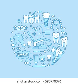 Dentist, orthodontics medical banner with vector line icon of dental care equipment, braces, tooth prosthesis, veneers, floss, caries treatment. Health care thin linear poster for dentistry clinic.