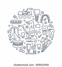 Dentist, orthodontics medical banner with vector line icon of dental care equipment, braces, tooth prosthesis, veneers, floss, caries treatment. Health care thin linear poster for dentistry clinic.