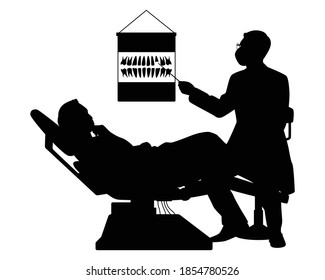 Dentist and patient in dental room silhouette vector