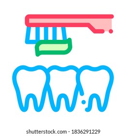 Dentist Teeth Cleaning Vector Thin Line Sign Icon. Teeth And Toothbrush With Toothpaste, Tool And Device Linear Pictogram. Chairside Assistance Dental Health Service Contour Illustration