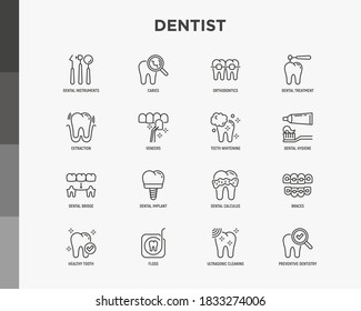 Dentist thin line icons set: dental instruments, caries under magnifier, orthodontics, tooth extraction, veneers, tooth whitening, implant, braces, calculus, ultrasonic cleaning. Vector illustration.