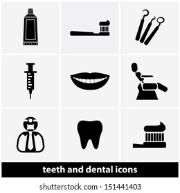 Dentist and Toothcare Icon Set