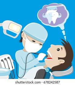 Dentist treats teeth.