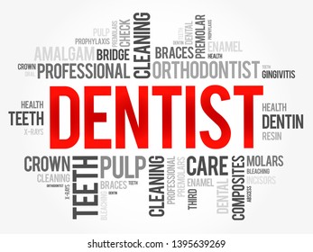 Dentist word cloud collage, health concept background