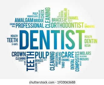 Dentist word cloud collage, health concept background