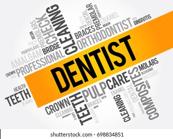 Dentist word cloud collage, health concept background