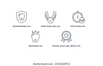 Iconos del sistema de blanqueamiento dental desarrollado por el dentista: bandejas listas para usar, resultados rápidos, rejuvenecedores, clínicamente probados