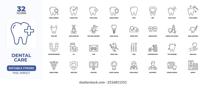 Dentistry Dental Clinic Line Icon Set, Floss, Mouthguard, Implant, Editable Stroke.