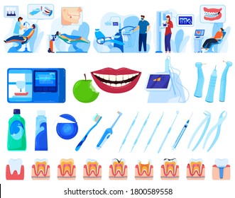 Dentistry, dental health vector illustration set. Cartoon flat medical teeth healthcare infographic collection with dentist checkup appointment, denture tooth implant, toothbrush isolated on white