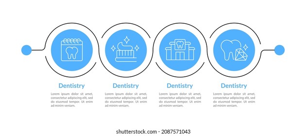 Elementos de diseño de la química. Plantilla de infografía vectorial. Visualización con cuatro pasos. Diseño de flujo de trabajo con iconos lineales