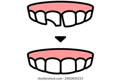 Odontología: Enlace directo antes y después, dibujo de línea simple, ilustración vectorial