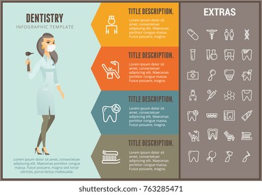 Dentistry infographic options template, elements and icons. Infograph includes line icon set with dentist tools, dental care, tooth decay, teeth health, medicine chest, stomatologist, toothbrush etc.