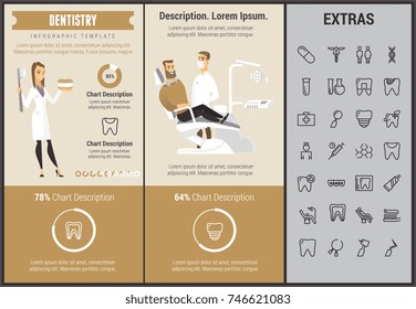 Dentistry infographic template, elements and icons. Infograph includes customizable graphs, charts, line icon set with dentist tools, dental care, tooth decay, teeth health, medicine chest etc.
