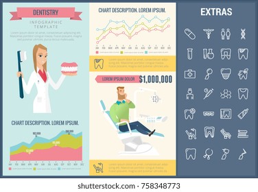 Dentistry infographic template, elements and icons. Infograph includes customizable graphs, charts, line icon set with dentist tools, dental care, tooth decay, teeth health, medicine chest etc.