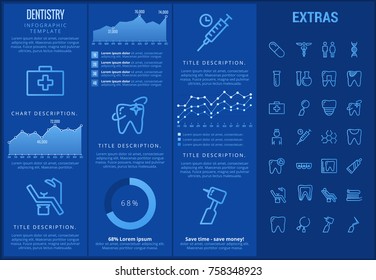 Dentistry infographic template, elements and icons. Infograph includes customizable graphs, charts, line icon set with dentist tools, dental care, tooth decay, teeth health, medicine chest etc.