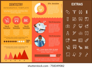 Dentistry infographic template, elements and icons. Infograph includes customizable graphs, charts, line icon set with dentist tools, dental care, tooth decay, teeth health, medicine chest etc.