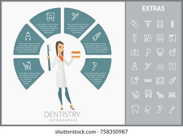 Dentistry infographic template, elements and icons. Infograph includes customizable circular diagram, line icon set with dentist tools, dental care, tooth decay, teeth health, medicine chest etc.