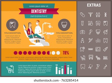 Dentistry infographic template, elements and icons. Infograph includes customizable graphs, charts, line icon set with dentist tools, dental care, tooth decay, teeth health, medicine chest etc.