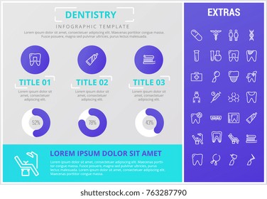 Dentistry infographic template, elements and icons. Infograph includes customizable graphs, charts, line icon set with dentist tools, dental care, tooth decay, teeth health, medicine chest etc.