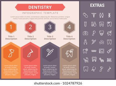 Plantilla, elementos e iconos de la línea de tiempo de la infografía del registro. Infograph incluye opciones numeradas, juego de iconos de línea con herramientas de dentista, atención dental, descomposición dental, salud de dientes, pecho de medicina, llaves, etc.