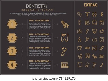 Dentistry infographic timeline template, elements and icons. Infograph includes numbered options, line icon set with dentist tools, dental care, tooth decay, teeth health, medicine chest, braces etc.