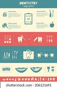 Dentistry infographics. Dental care, dental treatment, decay process, dental tools, braces, implants. Other dentistry symbols also included.