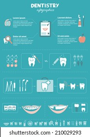 Dentistry infographics. Dental care, dental treatment, decay process, dental tools, braces, implants. Other dentistry symbols also included.