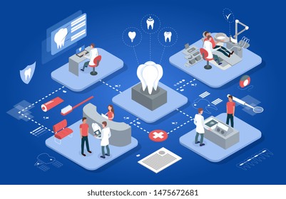 Dentistry isometric template with different stages of medical care in stomatology on blue background isolated vector illustration